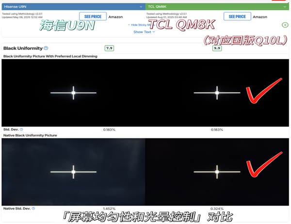 【确认-巫巫科技说】T7U专项-10月7日发布-今日头条-产品推荐稿80-T7L Ultra1229.jpg