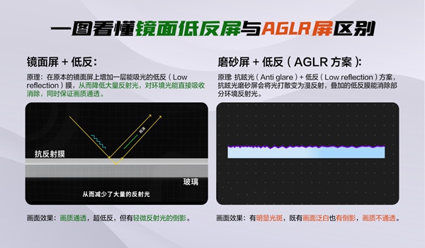 【确认-蜂蜜家居APP】T7U专项-10月2日发布-今日774.jpg